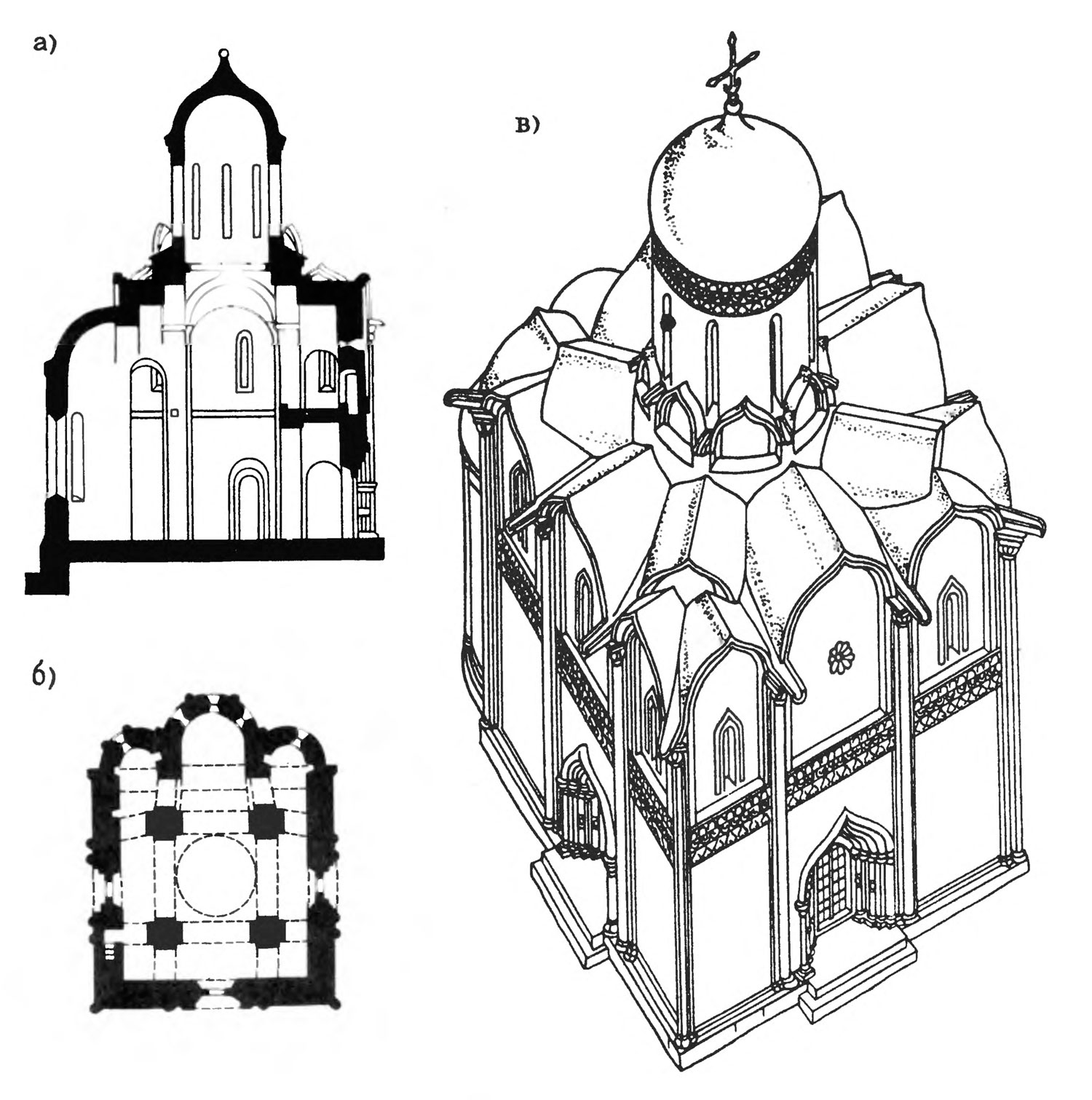 закомары храма