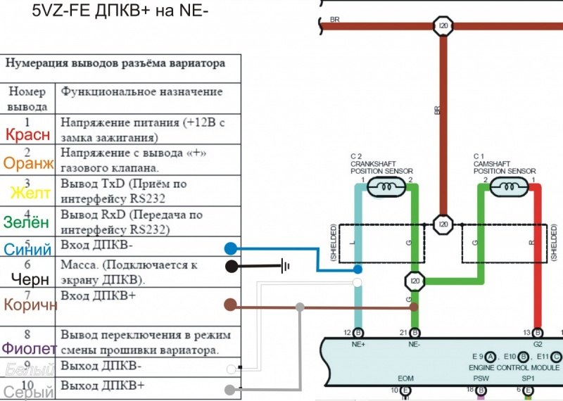 Схема подключения 5vz fe