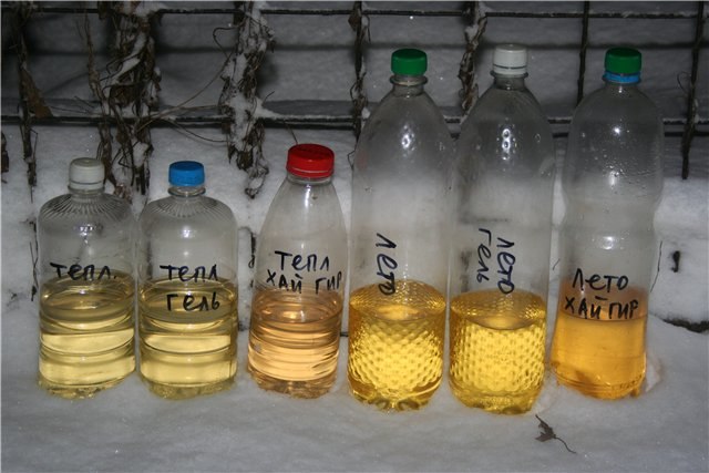 Керосин в солярку зимой пропорции. Цвет солярки и бензина. Летнее дизельное топливо. Цвет летнего дизельного топлива. Цвет бензина солярки и керосин.