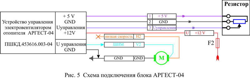 Устройства сопротивления. «Аргест-2» – блок управления электровентилятором печки автомобиля. Отопитель ОАД-12-4 схема подключения. Резистор управления электровентилятором. Сопротивление печки (резистор) схема.