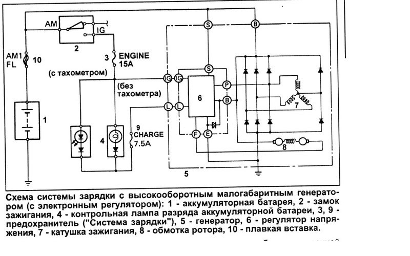 Система зарядки. Тахометр от генератора МТЗ 80. Генератора Тойота тахометр. Схема генератора с выводом под тахометр. Генератор МТЗ 80 схема подключения тахометра.