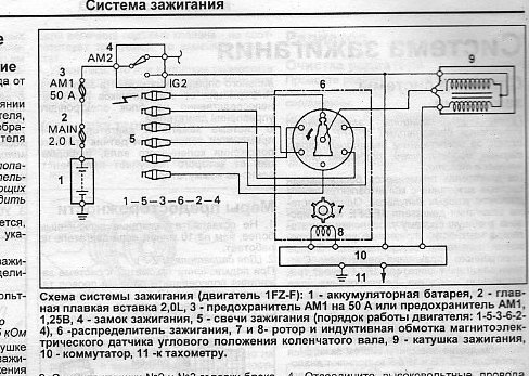 Схема подключения катушки зажигания умз 4216