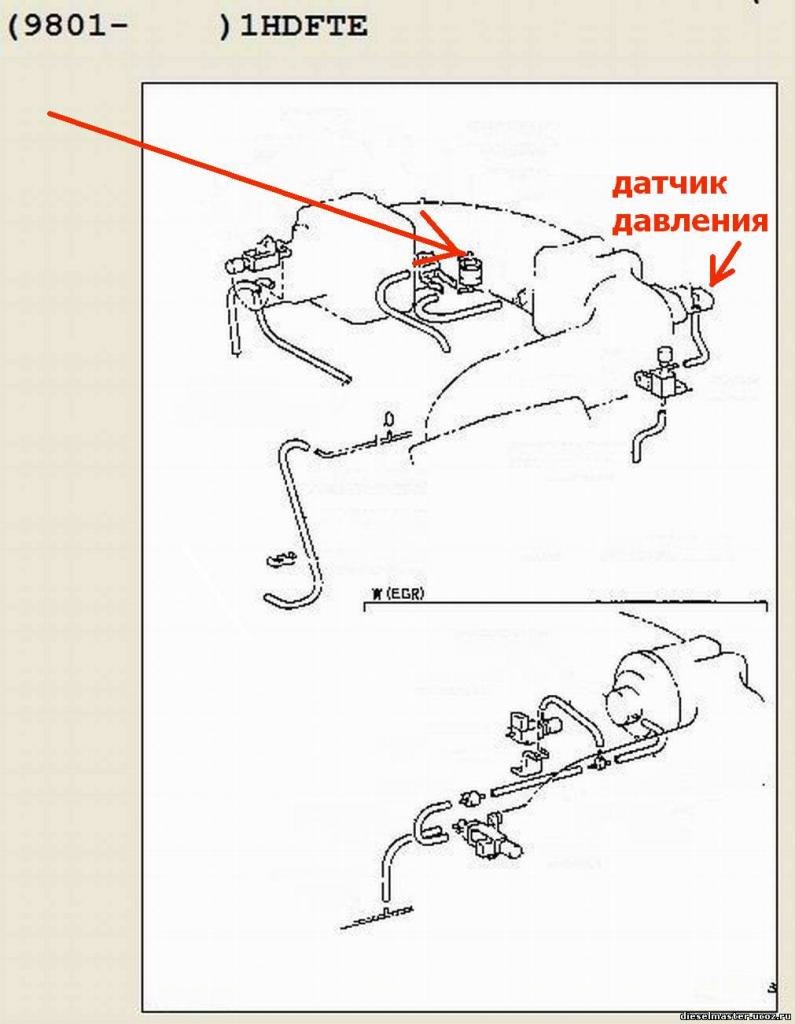 Актуатор турбины ленд крузер 200 проверка