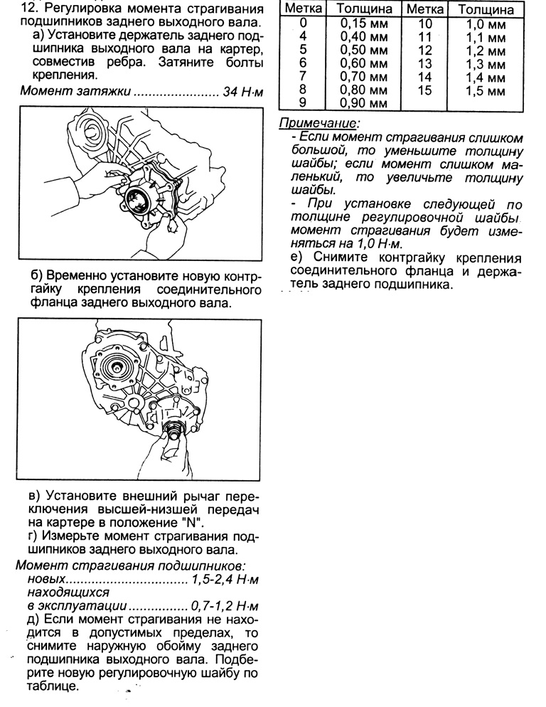 Момент затяжки нива. Момент затяжки гайки хвостовика раздатки УАЗ 452. Момент затяжки хвостовика раздатки УАЗ. Моменты затяжки раздатки УАЗ. Момент затяжки вала раздаточной коробки Сузуки Лиана.