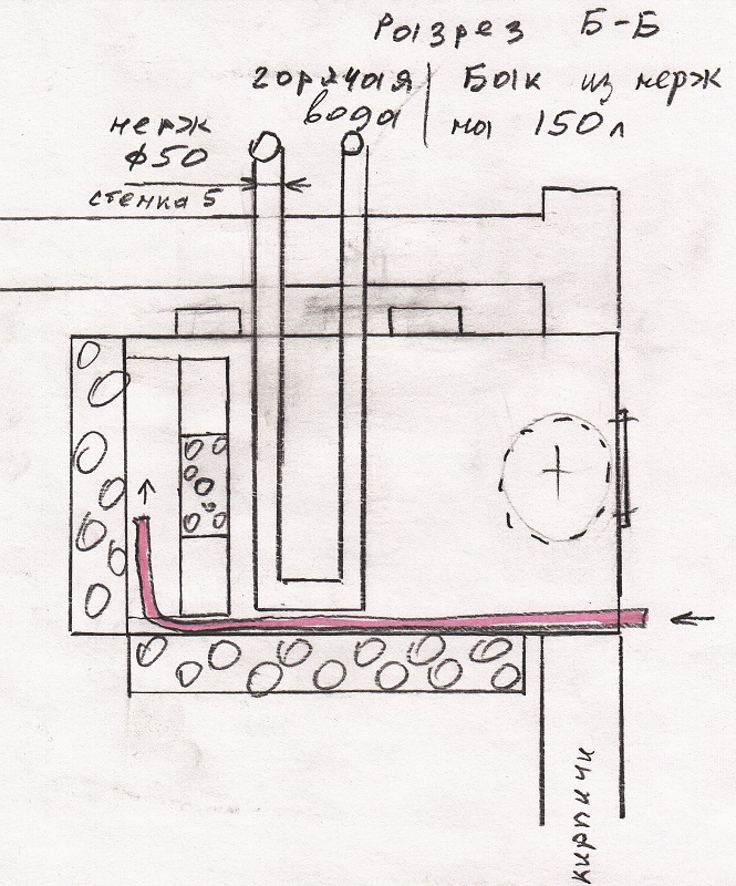 Железная печка чертеж