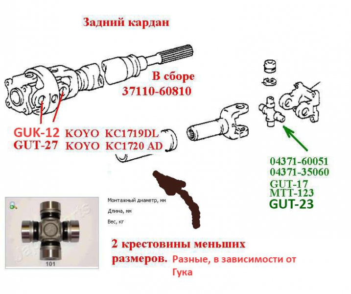 Чем смазать крестовины кардана тойота прадо