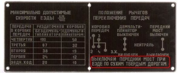 Газ 66 схема переключения раздатки