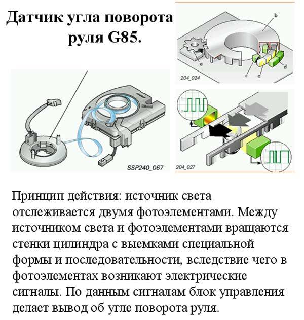 датчик угла поворота руля в 