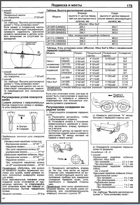 Диагностика Toyota в Южно-Сахалинске