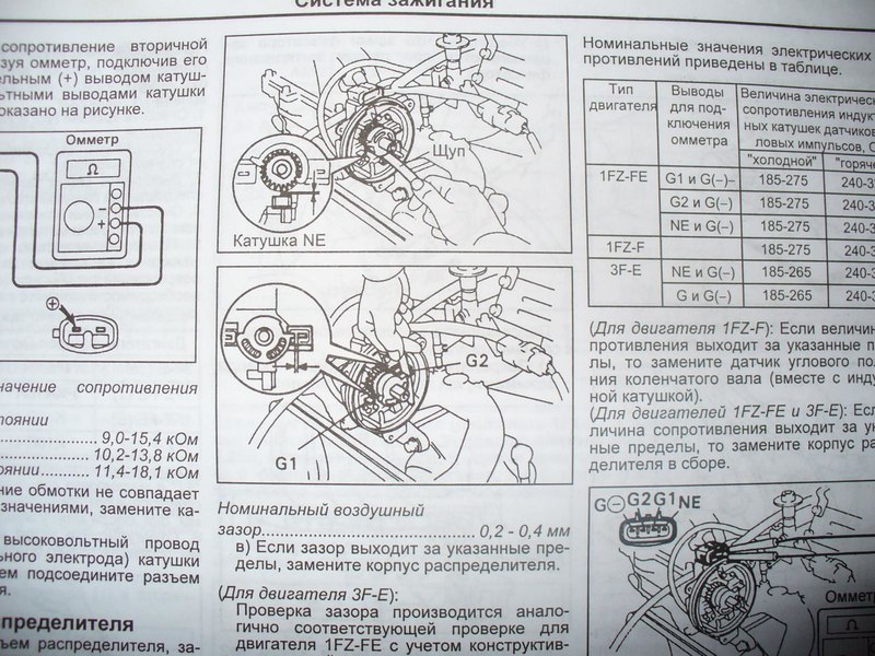 Какой зазор должен быть датчика коленвала. Датчик коленвала Toyota Hilux 2011г. 1mz Fe двигатель датчик коленвала. Датчик коленвала 5a-Fe. 3s-Fe датчик коленчатого вала.