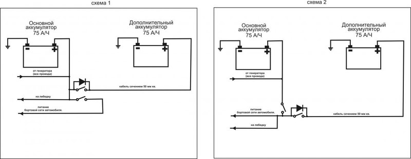 Два аккумулятора на авто схема подключения