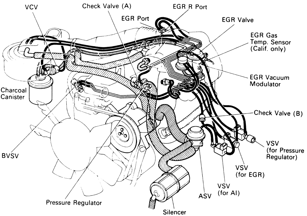 Схема двигателя 1 mz - 86 фото