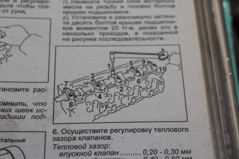 зазоры клапанов заз 968м