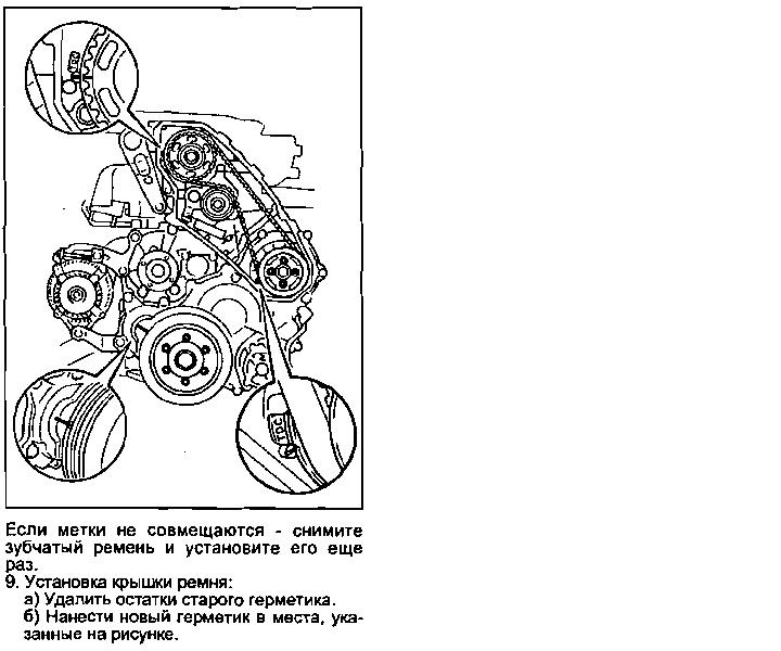 Схема приводного ремня скания р380