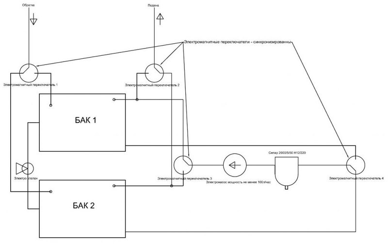 Схема подключения дополнительного бака