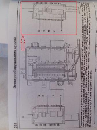 Блок предохранителей Nissan | Ниссан