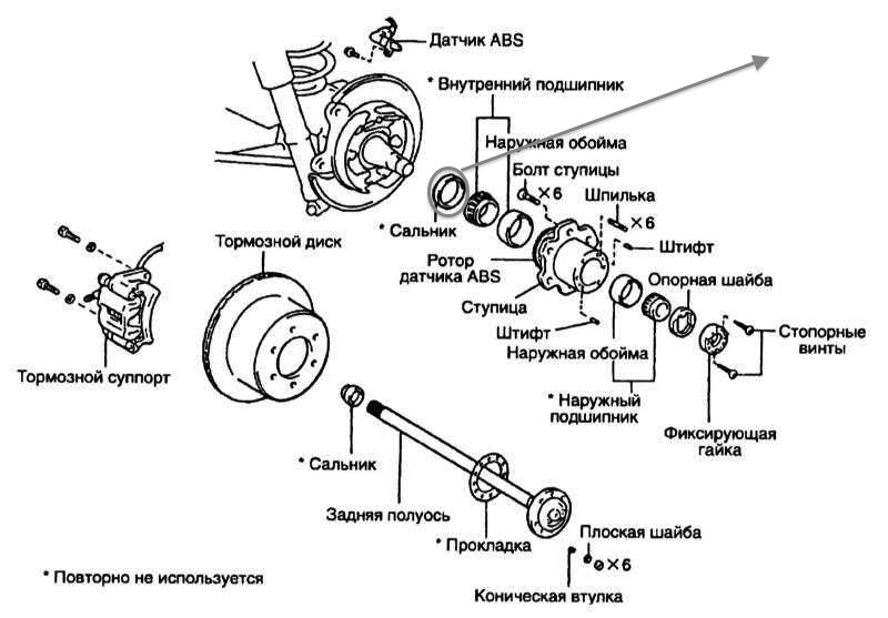 Передняя ступица тлк 100 схема