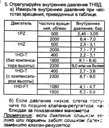 Как проверить ТНВД на дизельном двигателе без диагностического стенда