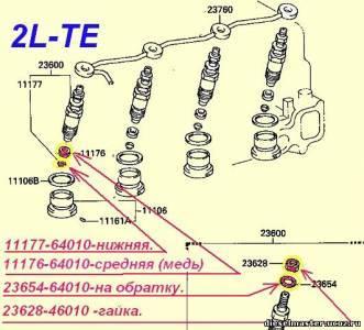 2lte схема двигателя