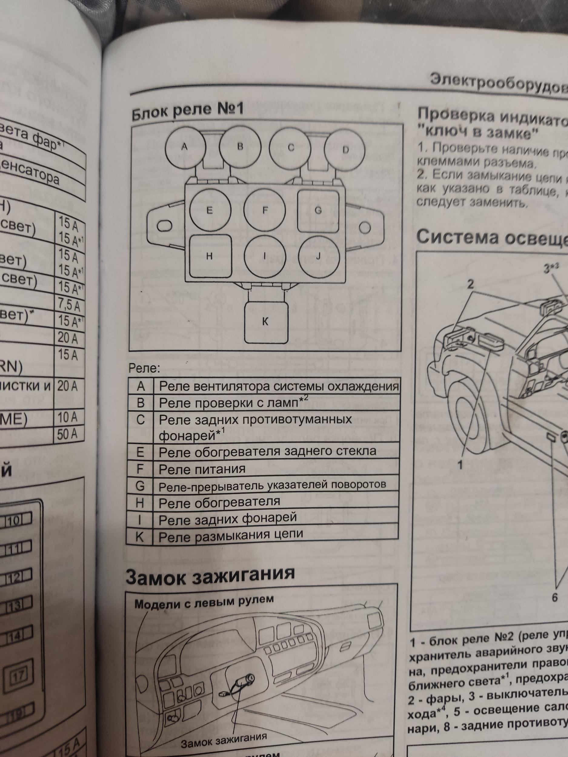 Реле размыкания цепи - Тех. вопросы Landcruiser серий 80, 100, 105 (Lexus  LX 450, 470) - Форумы Land-Cruiser.RU