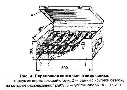 Компания 