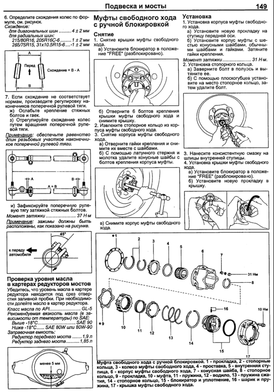 Всё о развале-схождении колес автомобиля