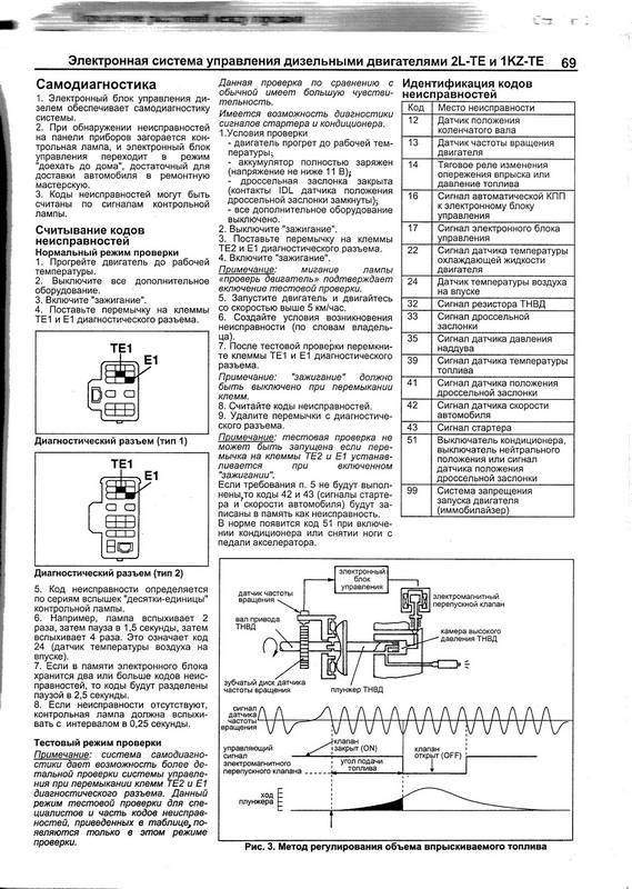 Ошибка 33