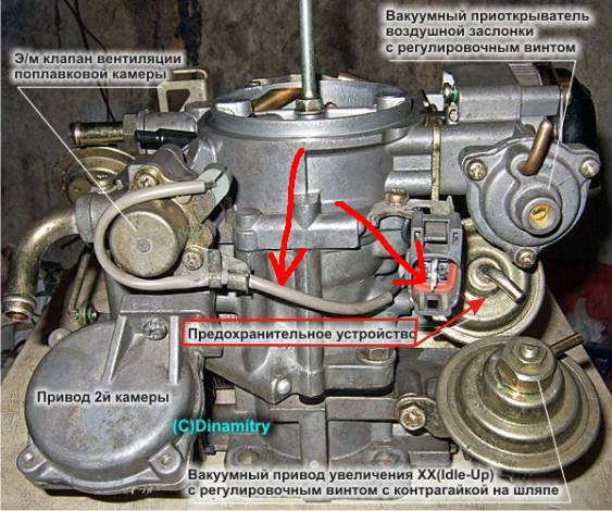 Всё, что нужно знать покупателю Toyota Land Cruiser 80