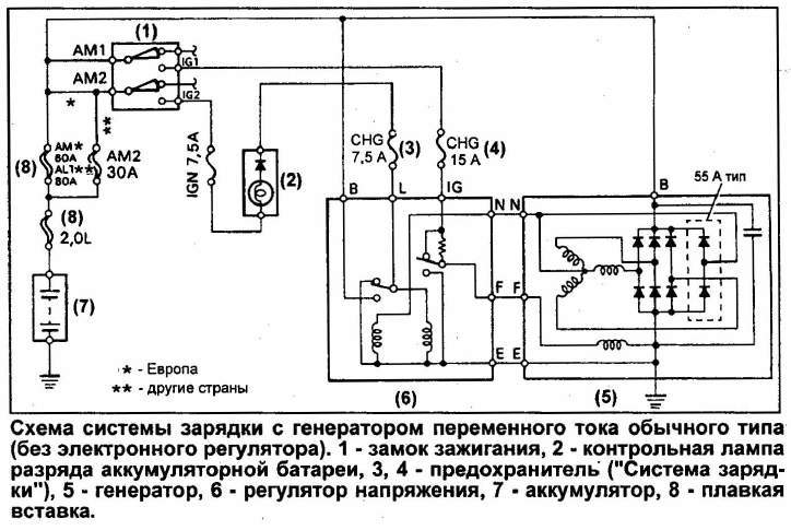 Регулятор напряжения ГАЗ-31105, Газель дв. Крайслер 132.3702-01