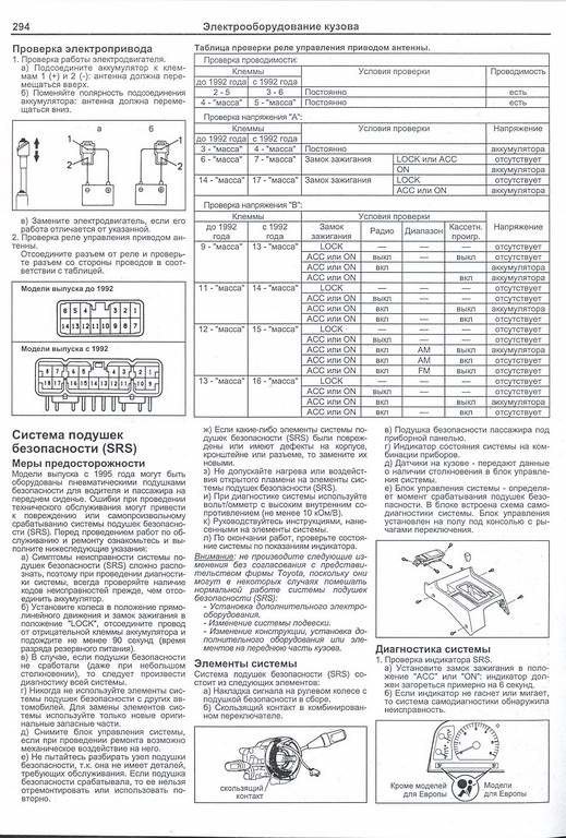 Горит лампочка подушки безопасности: неисправности AIRBAG