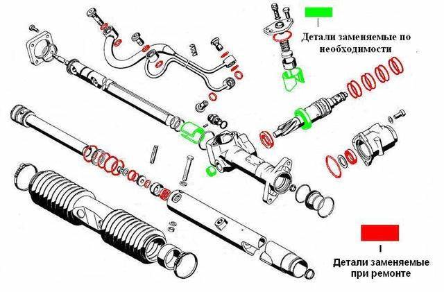 Ремонт рулевых реек Hyundai